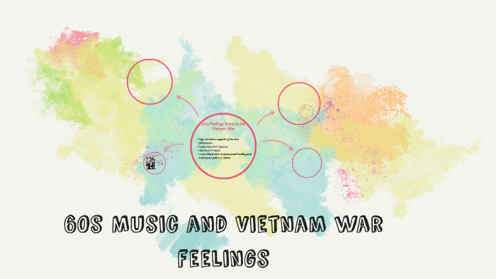 60s Music and Vietnam war feelings by Katelyn Gavin on Prezi