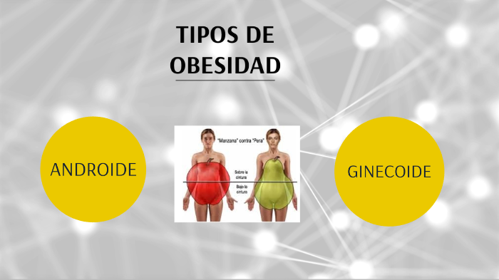 Tipos De Obesidad By Estefania Sarai Niembro Loza On Prezi 9160