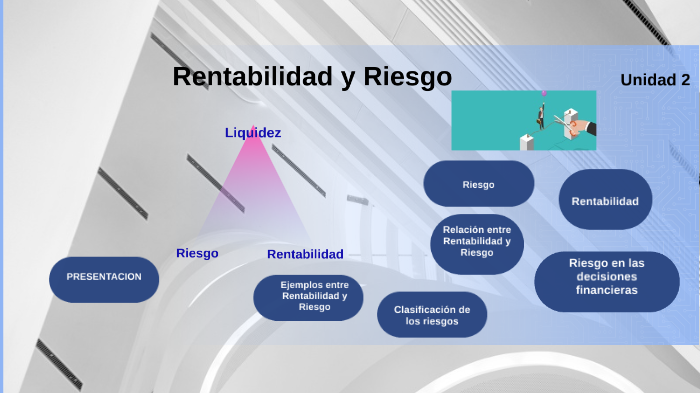 UNIDAD 2 - RENTABILIDAD Y RIESGO by monica ALARCON on Prezi