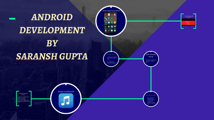 MUSIC PLAYER ANDROID DEVELOPMENT by Saransh Gupta on Prezi