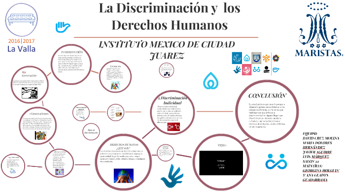 LA DISCRIMINACION by David Cruz Molina on Prezi
