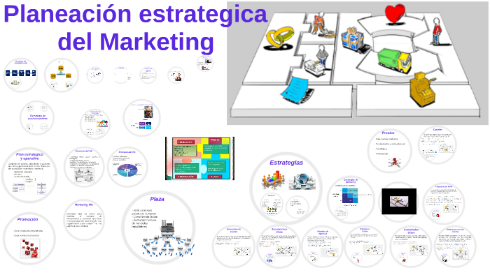 Planeacion estrategica del Marketing by Tony Gonzalez