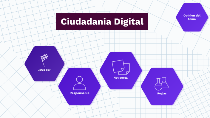 Ciudadanía Digital by julieta caceres on Prezi