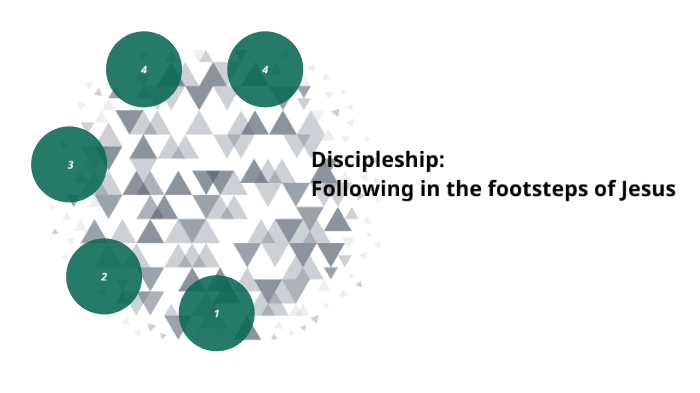 Discipleship: Following on the footsteps of Jesus by Natalia Ochoa on Prezi