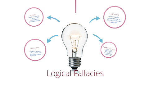 Logical Fallacies by Megan O'Connor on Prezi