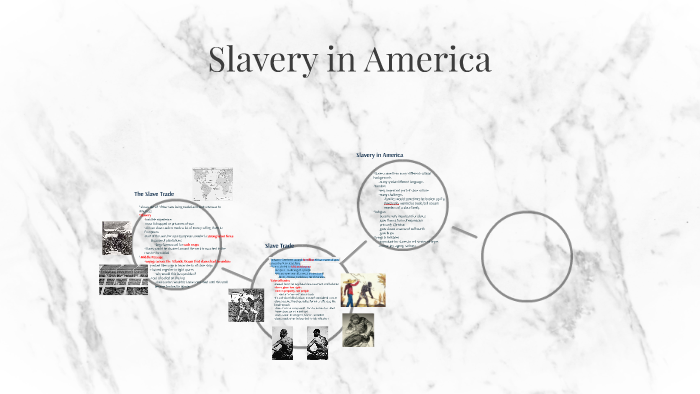 Slavery in America by Kyle Getz on Prezi