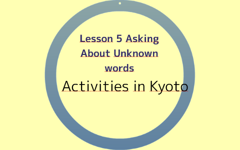 Lesson 5 Asking About Unknown words by Geoff Biesinger on Prezi
