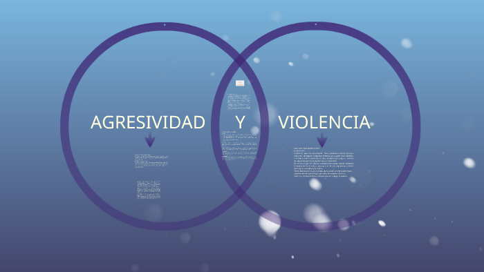 AGRESIVIDAD Y VIOLENCIA by salud ppp on Prezi