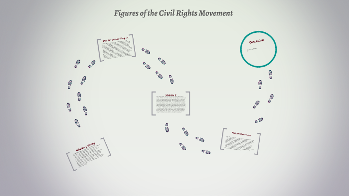 Figures of the Civil Rights Movement by Alyssa Dewey on Prezi