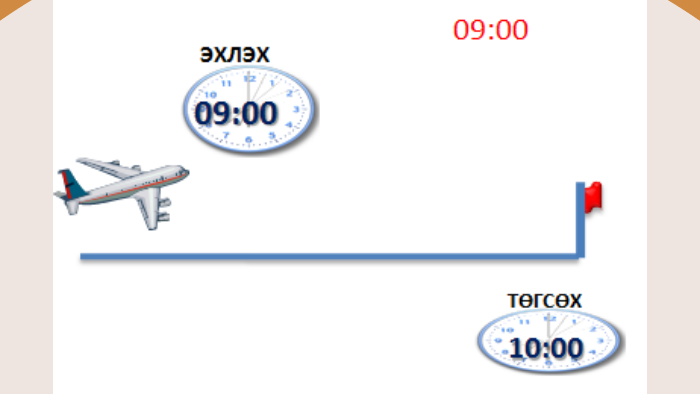 хөдөлгөөний бодлого by Бархас Б. on Prezi