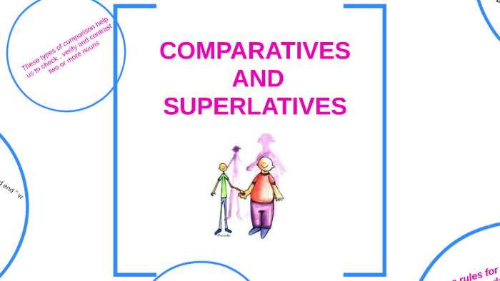 COMPARATIVES AND SUPERLATIVES by jennifer arias tavera on Prezi