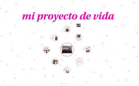 mi proyecto de vida by Lorena Mora on Prezi