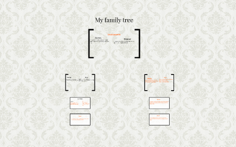 My family tree by brooke johnson on Prezi