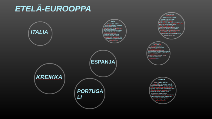 ETELÄ-EUROOPPA by meri markula on Prezi Next