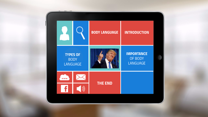 Body Language by Ahmed Jinan on Prezi