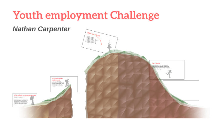 Youth Employment Challenge By Nathan Carpenter On Prezi