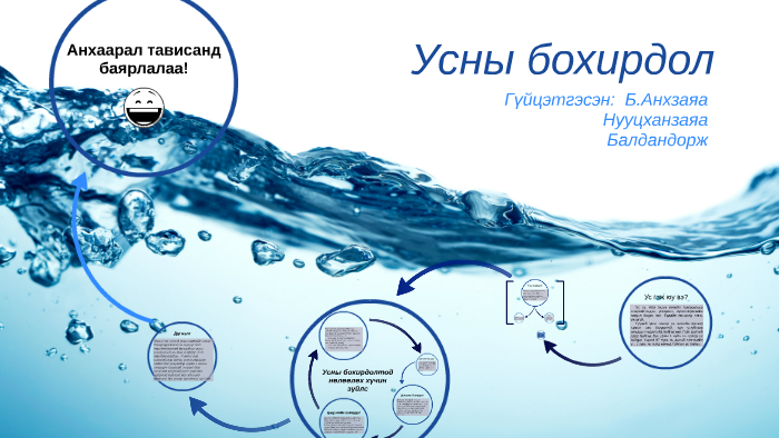 Усны бохирдол by М. Нандин on Prezi