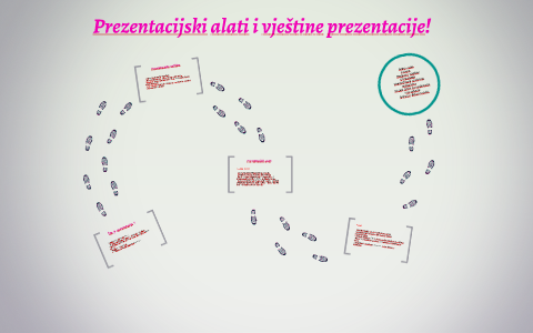 Prezentacijski alati i vještine prezentacije by Robert Vuzem on Prezi