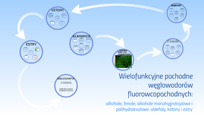 Pochodne Weglowodorow Sprawdzian Wersja 2 Wielofunkcyjne pochodne węglowodorów fluorowcopochodnych: by Dominika