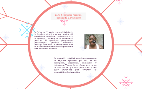parte 1: Primeros Modelos Teóricos de la Evaluación by Carolina Bello ...