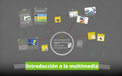 Elementos de la multimedia by Roxana Velasco on Prezi