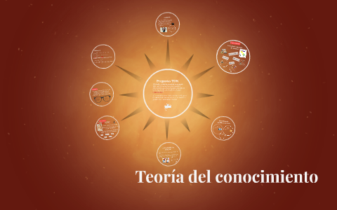 Teoría del conocimiento by Bruno Balbi