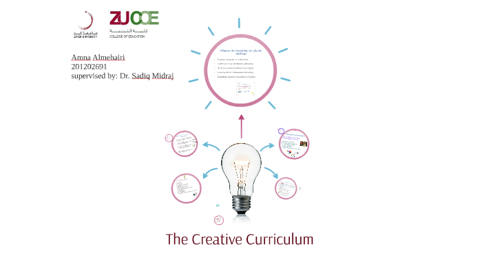 Review on the Creative Curriculum prezi by Rebecca Carlson by Amna ...