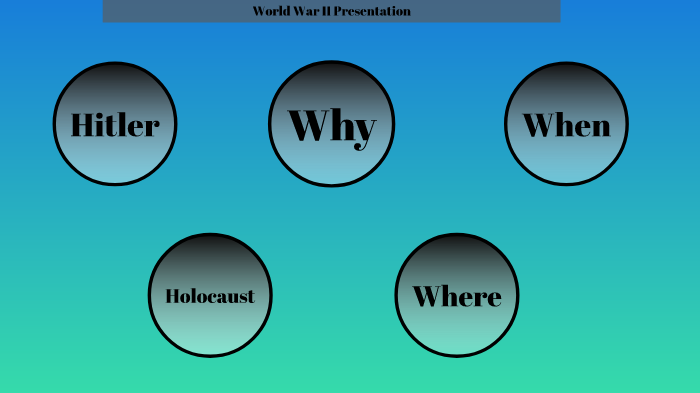 World War II Presentation by Jasmine Hallmark on Prezi