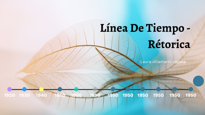 Línea De Tiempo De La Retórica by Laura Gisselle Villamarin Zapata on Prezi