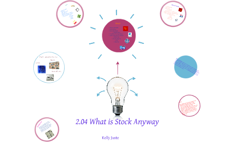 2 04 What Is Stock Anyway Investing Basics Chart