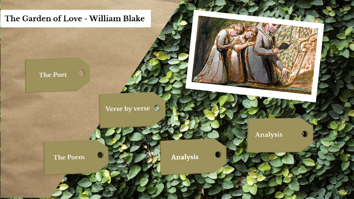 The Garden Of Love William Blake By Alexander Wilson