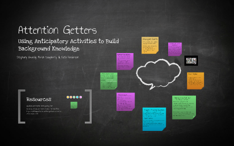 Anticipatory Sets by Kaitlyn Henderson on Prezi
