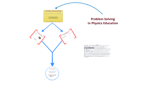 Problem Solving in Physics Education by Trevor Register on Prezi