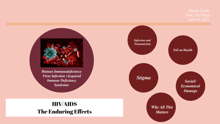 HIV/AIDS Digital Poster Project 2. by Mariah zarate on Prezi
