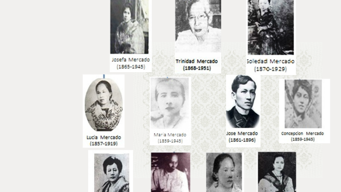 Jose Rizal Family Tree By Nanamimaechan On Deviantart