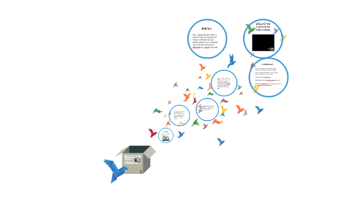 Uso Adecuado De Las Redes Sociales by German Rojas on Prezi