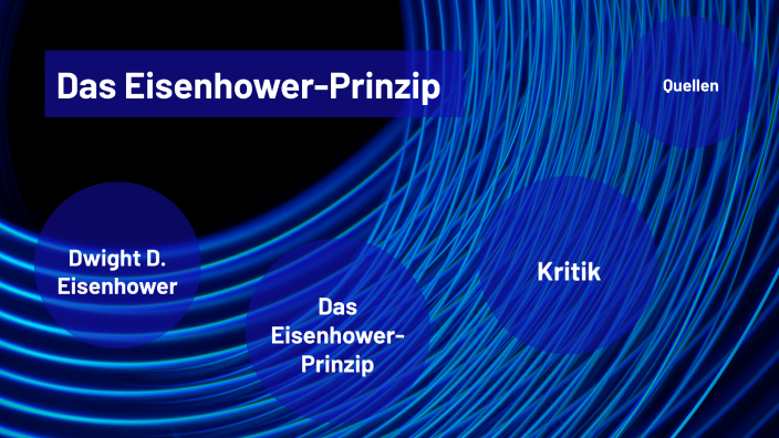 Das Eisenhower-Prinzip by Sidney Winzer on Prezi