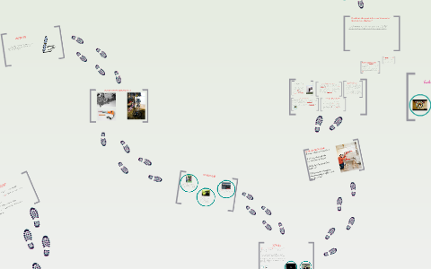 Fucking Machines and DIY Sex by aysegul yucel on Prezi
