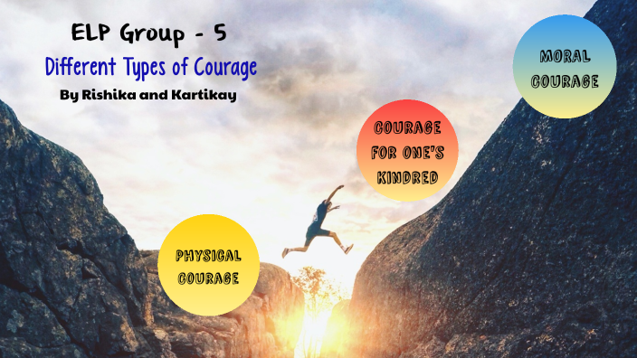 different-types-of-courage-by-rishika-ranjan