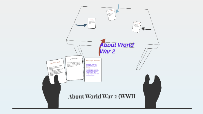 World War II by M Gardner on Prezi