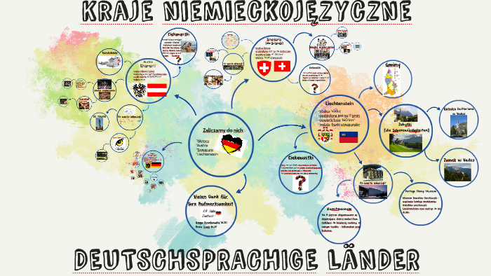 Kraje niemieckojęzyczne by Anna Szulc on Prezi