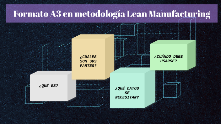 Formato A3 En Metodología Lean Manufacturing By Sarai Rojas On Prezi 7963