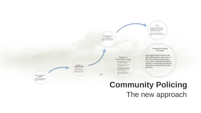 benefits of community policing