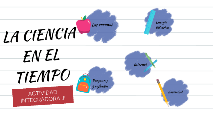 La ciencia en el tiempo by Danna Álvarez on Prezi