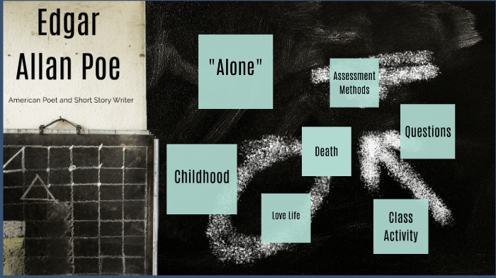 Edgar Allan Poe by Melina Lavasidis on Prezi