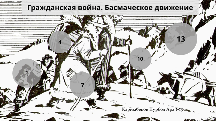 Гражданская война. Басмаческое движение by Нурбол Каримбеков on Prezi