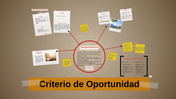 Que Es El Criterio De Oportunidad