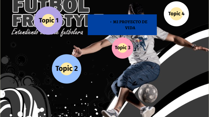 MI PROYECTO DE VIDA by Brayan Stiven Tobar Osorio on Prezi