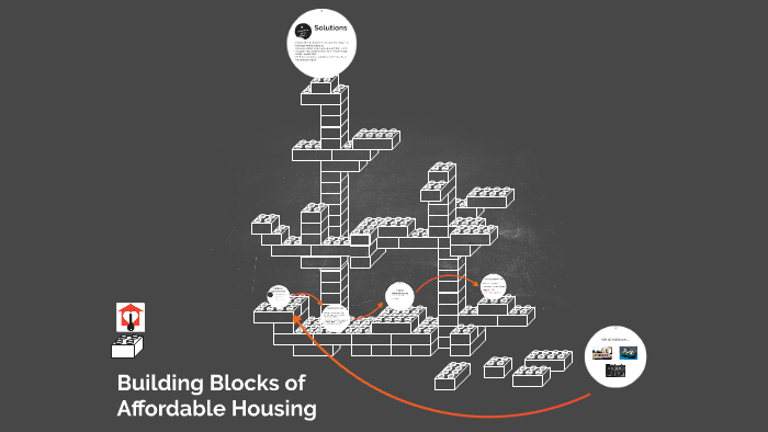 Building Blocks of Affordable Housing by Gabrielle Fasano on Prezi