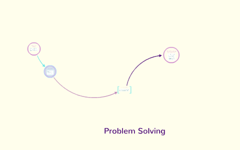 Problem Solving by Sofia Diaz on Prezi